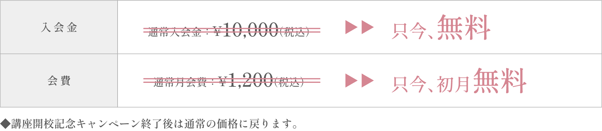 講座開校記念 入会金無料